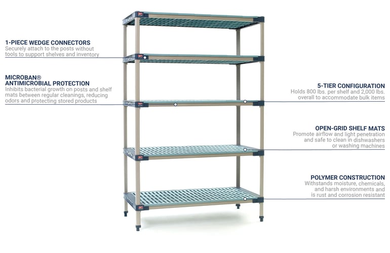 Metro 5X447G4 Features