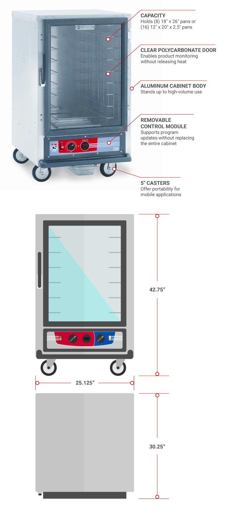 Metro C515HFC4 Features