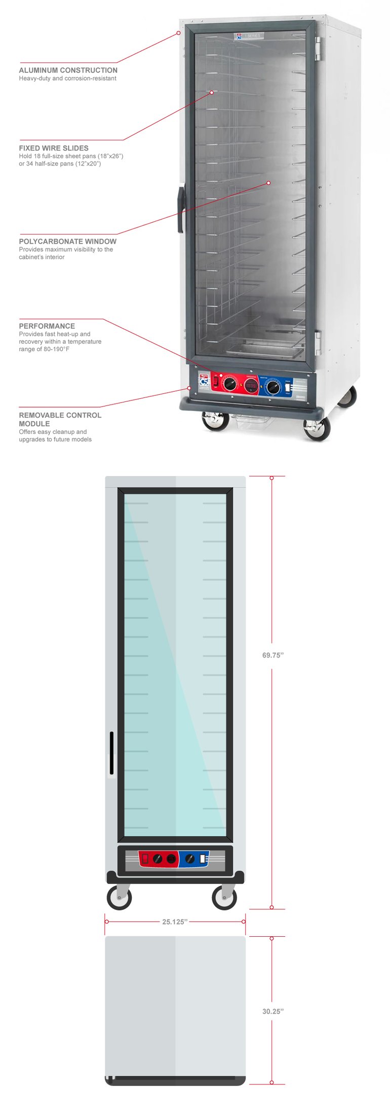 Metro c519cfc4 Features