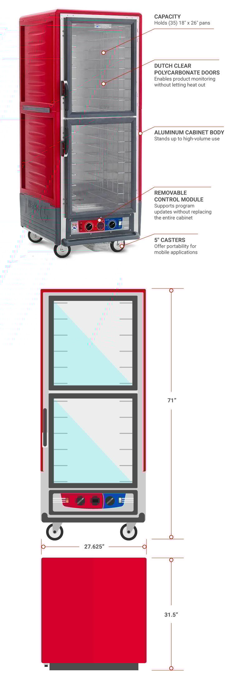 Metro C539CDCL Features