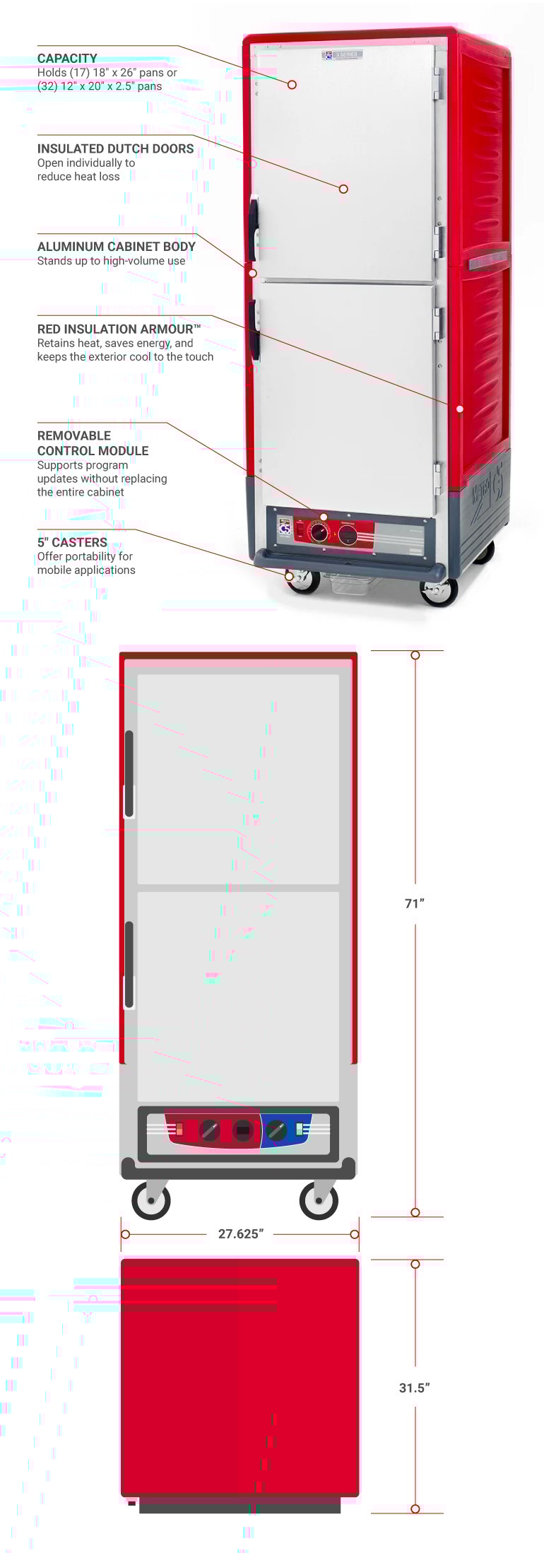 Metro C539HDS4 Features