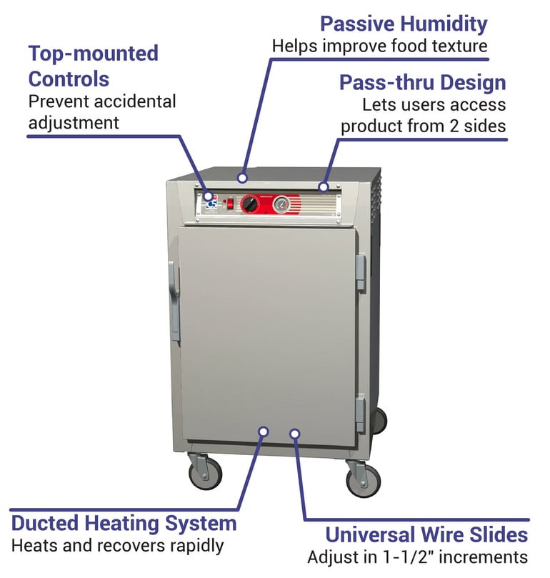 Metro C565SFSUPFS Features
