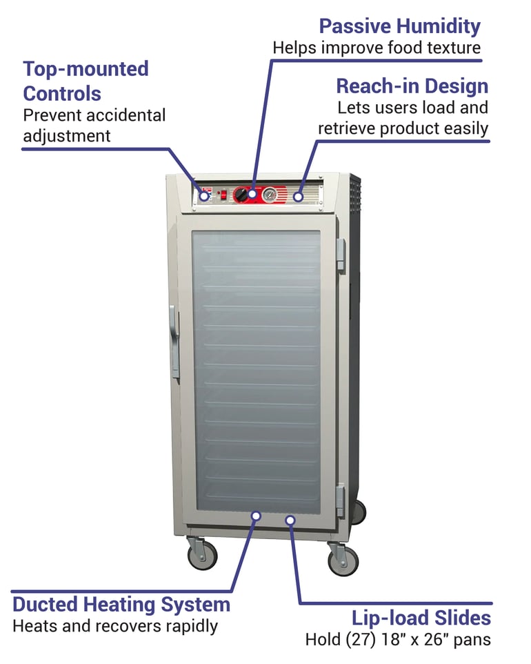 Metro C567SFCL Features