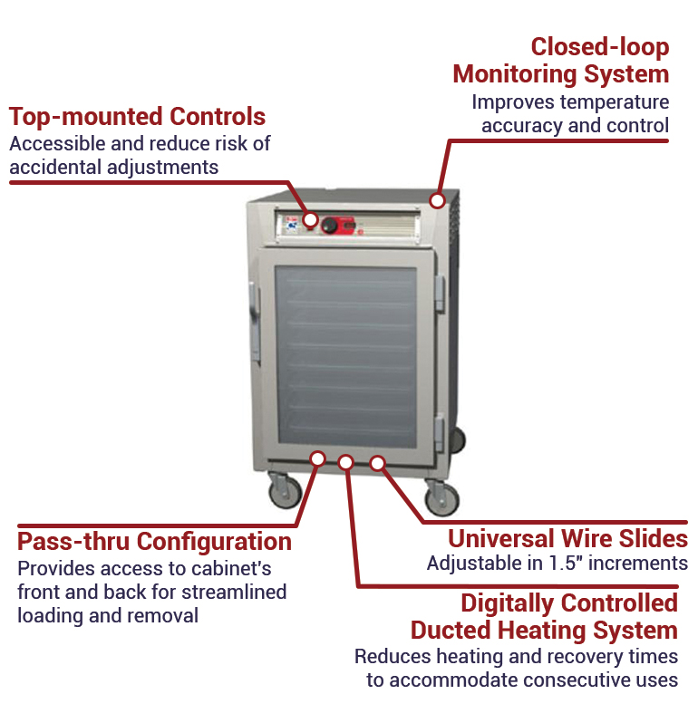 Metro C585SFCUPFS Features