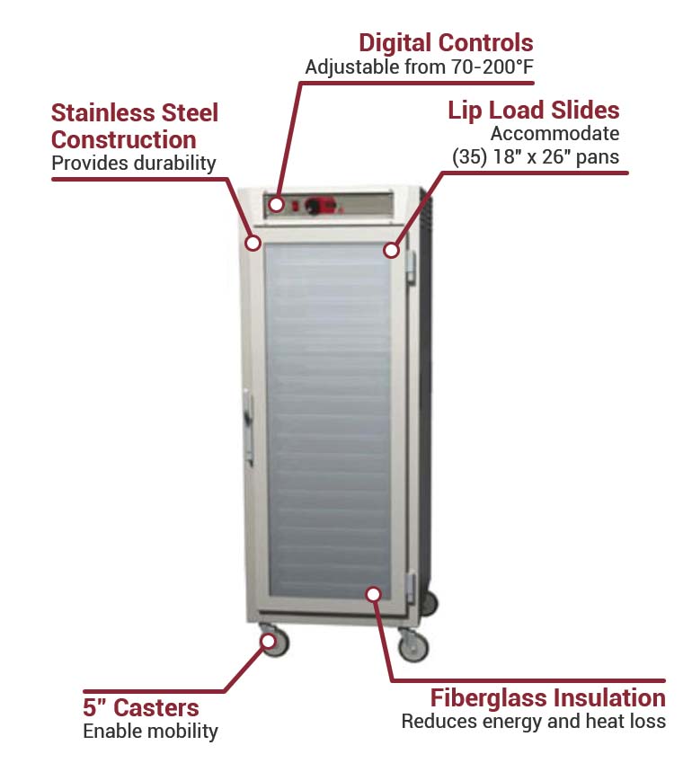 Metro C589SFCL Features