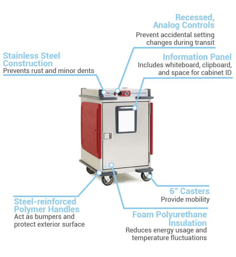 Metro C5T5ASB Features