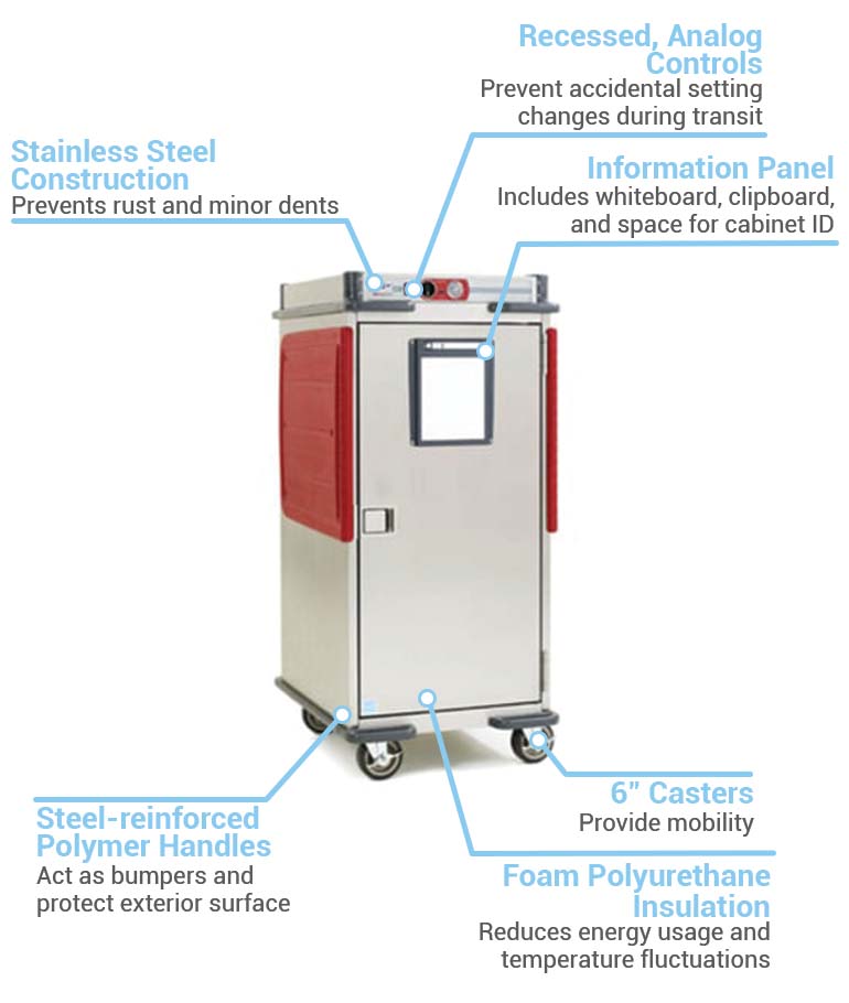 Metro C5T8ASB Features