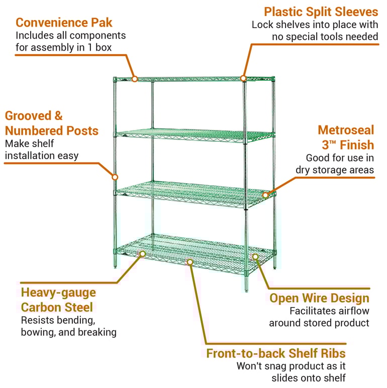 Shelf Fits L-1836 Metro-Style Shelves Shelf Fits L-1836 Metro-Style Shelves