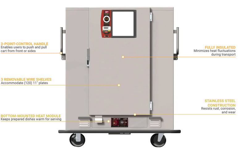 Metro MBQ120 Features