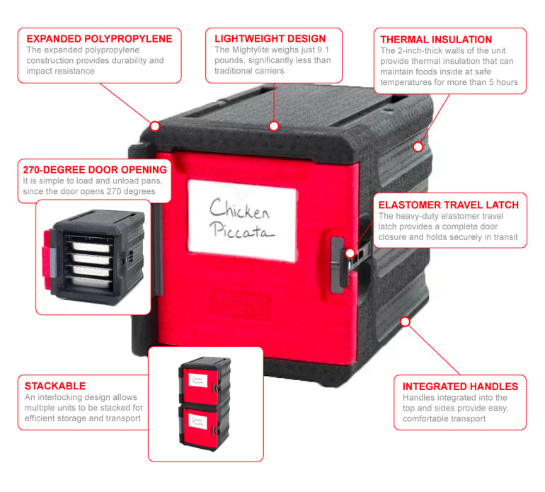 Insulated Food Carriers, Holding & Transport