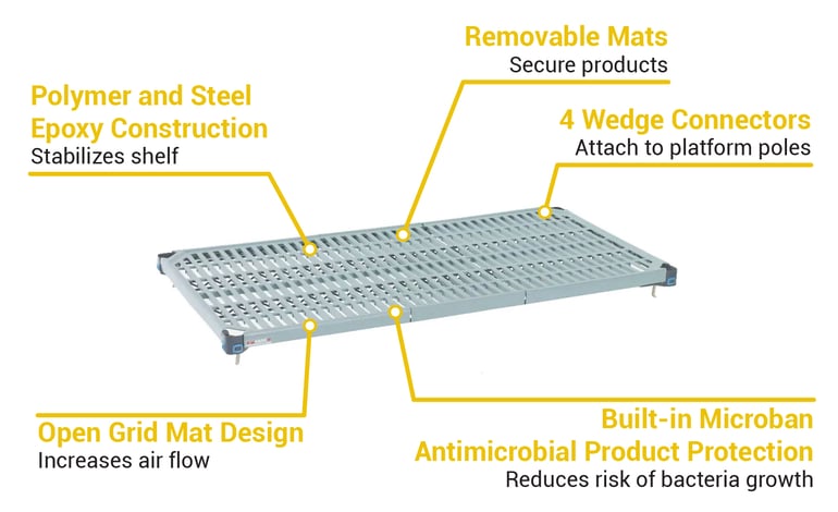 Metro MQ1848G Features