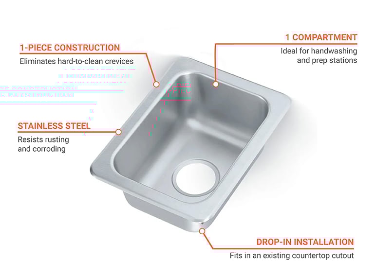 Vollrath 1319 Features