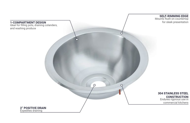 Vollrath 201250 Features