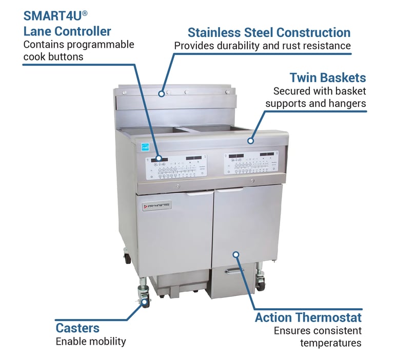 Frymaster 2FQG30ULP Features