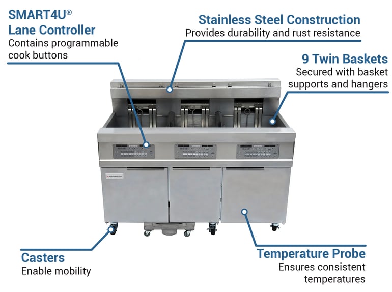 Frymaster 31814EF2403 Features