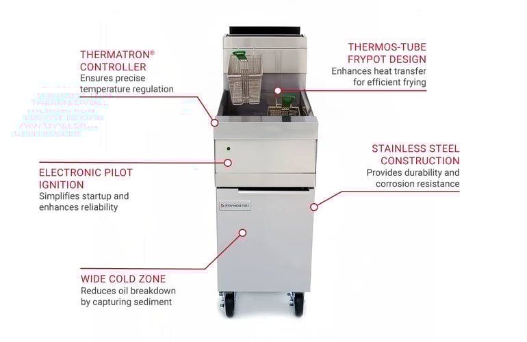 Frymaster D60GLP Features