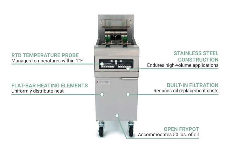 Frymaster FPRE1142083 Features