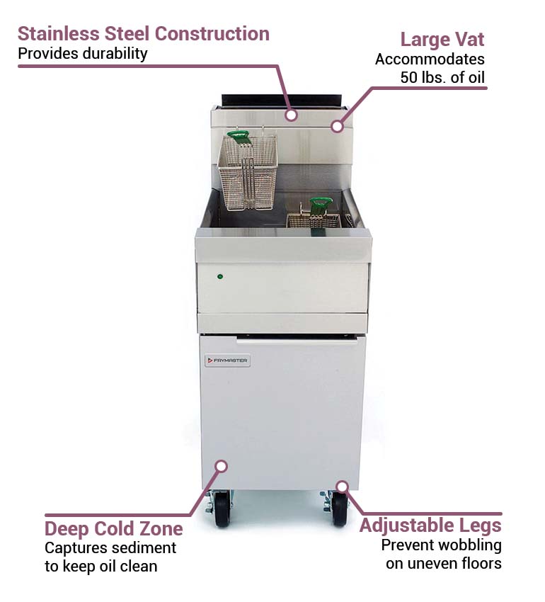 Frymaster HD150GLP Features