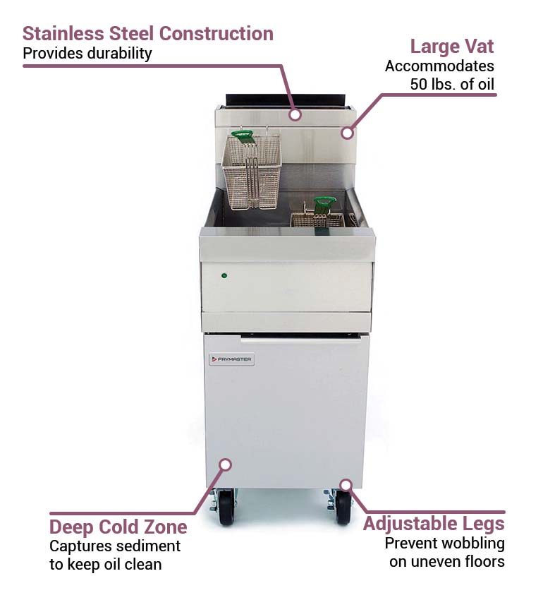 Frymaster HD150GNG Features