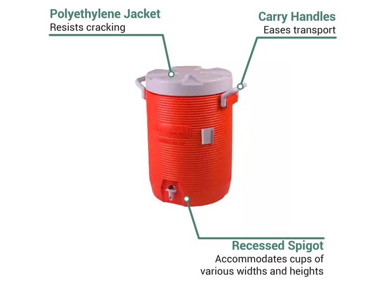 Rubbermaid 16830111 Features