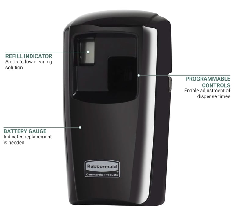 Rubbermaid 1793531 Features