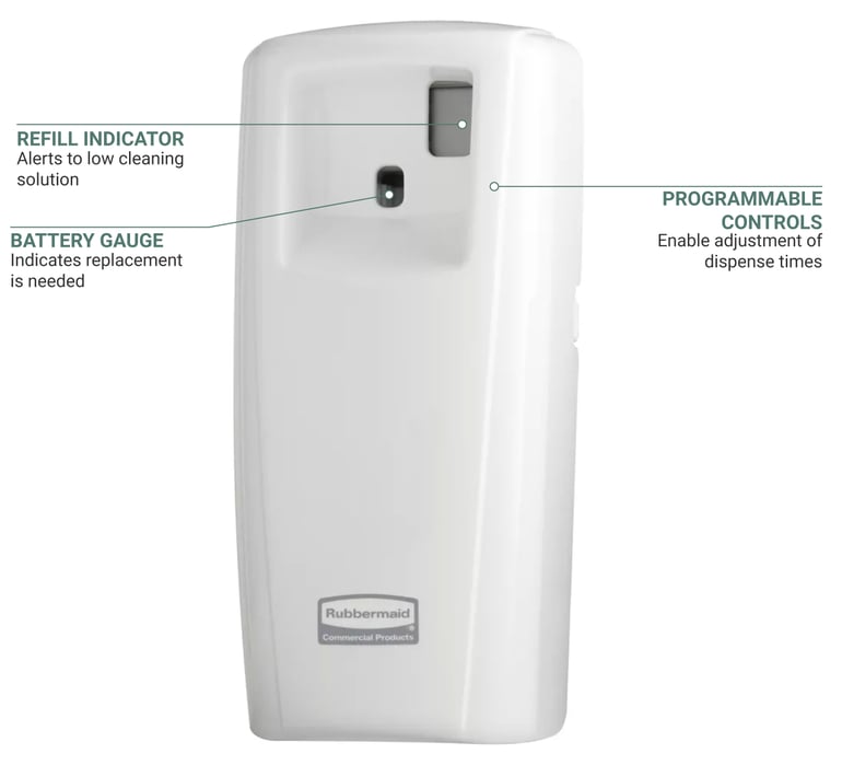 Rubbermaid 1793535 Features