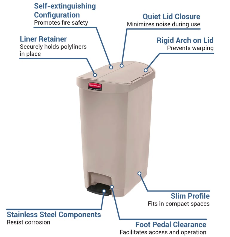 TRASH CAN, FRONT STEP-ON, 13 GALLON, BEIGE, RUBBERMAID SLIM JIM