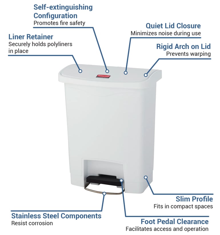 Rubbermaid 1883555 Features