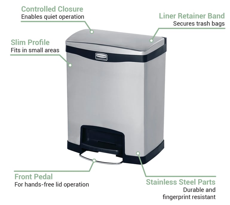 Rubbermaid 1901985 Features