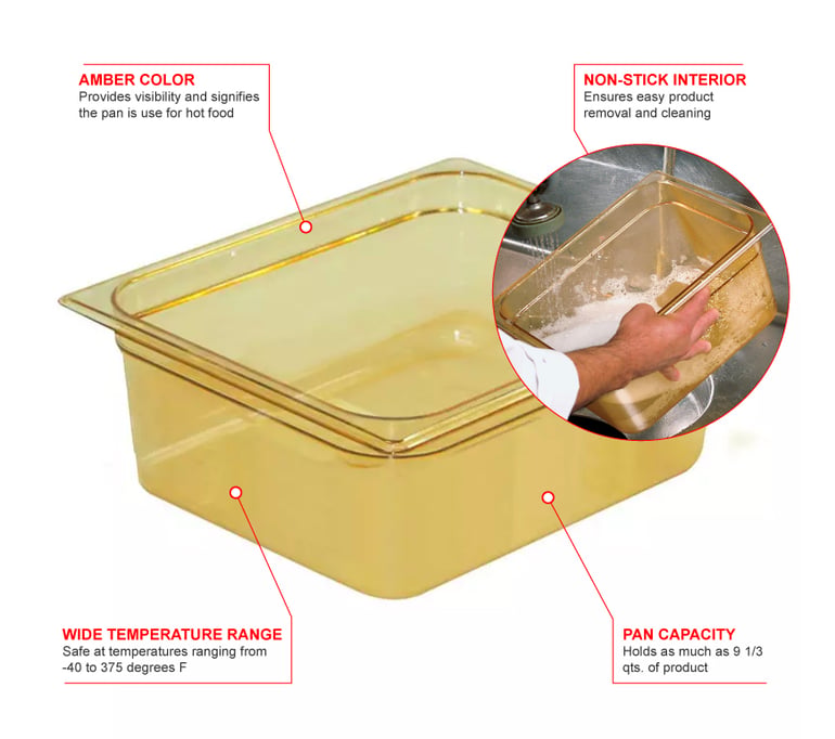 Rubbermaid 225p Features