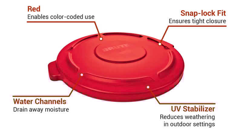 Rubbermaid 2631R Features