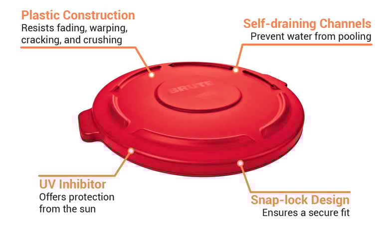 Rubbermaid 264560R Features