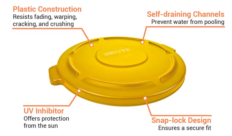 Rubbermaid 264560Y Features