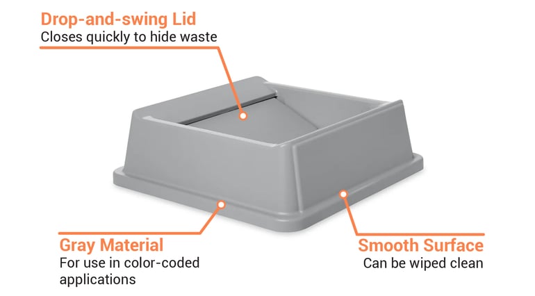 Rubbermaid 2664G Features