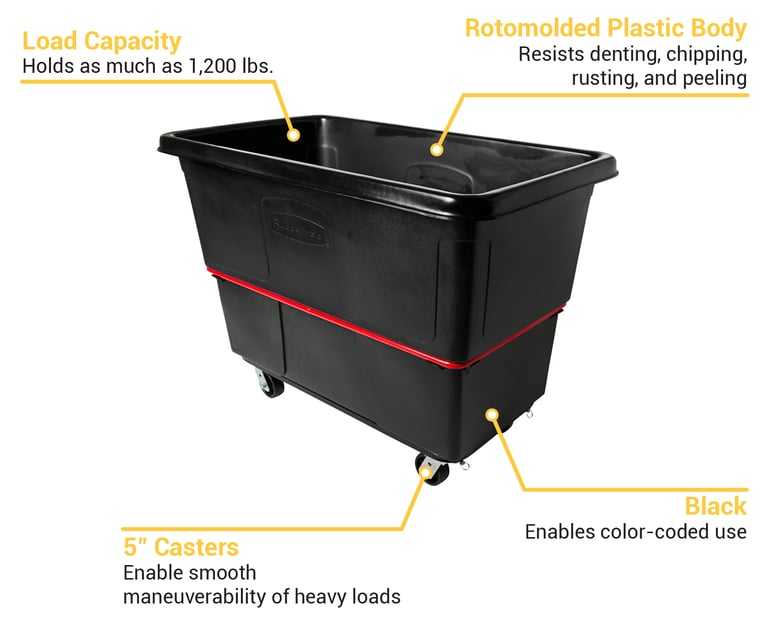 Rubbermaid 472700BLACK Features