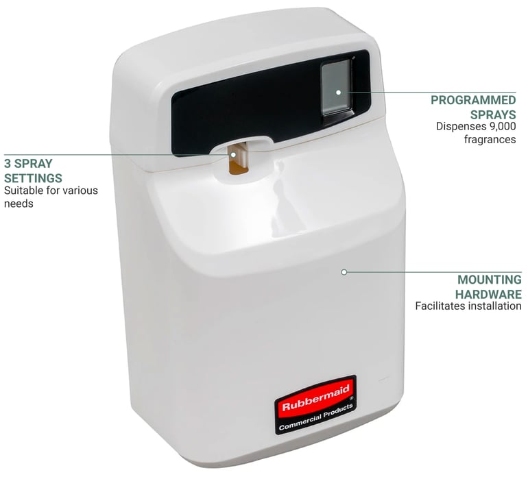 Rubbermaid 516900OWHT Features