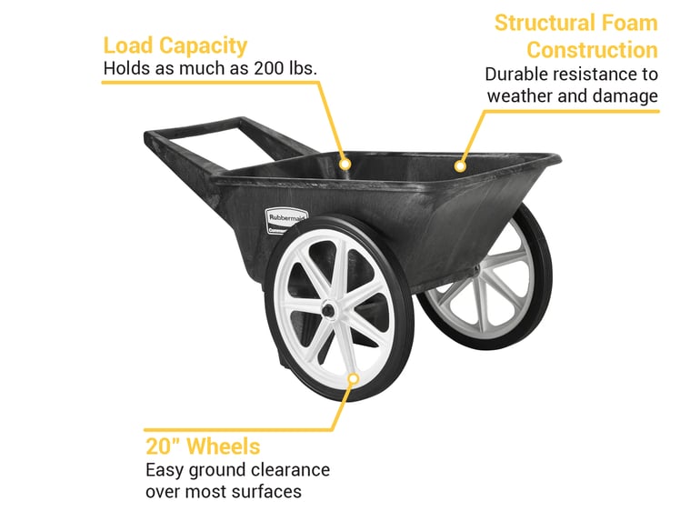 Rubbermaid 565461BLA Features