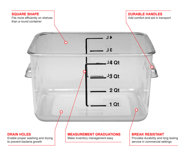 4 Quart Round Rubbermaid® Food Storage Container