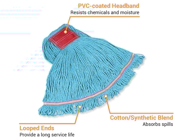 Looped-End Wet Mop Head, Cotton/Rayon/Polyester Blend, Medium, 5 Looped-End Wet Mop Head, Cotton/Rayon/Polyester Blend, Medium, 5