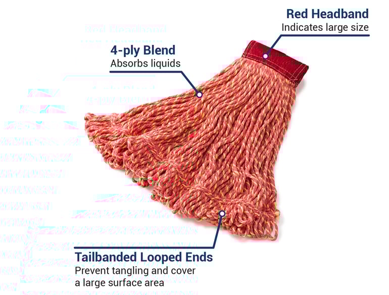 Super Stitch Looped-End Wet Mop Head, Cotton/Synthetic, Large Size, Red/White