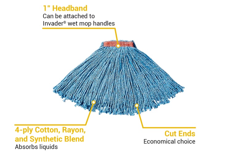 Premium Color-Coded Wet Mop - Narrow Band