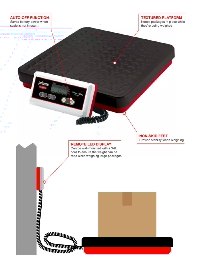 Rubbermaid fg401088 Features