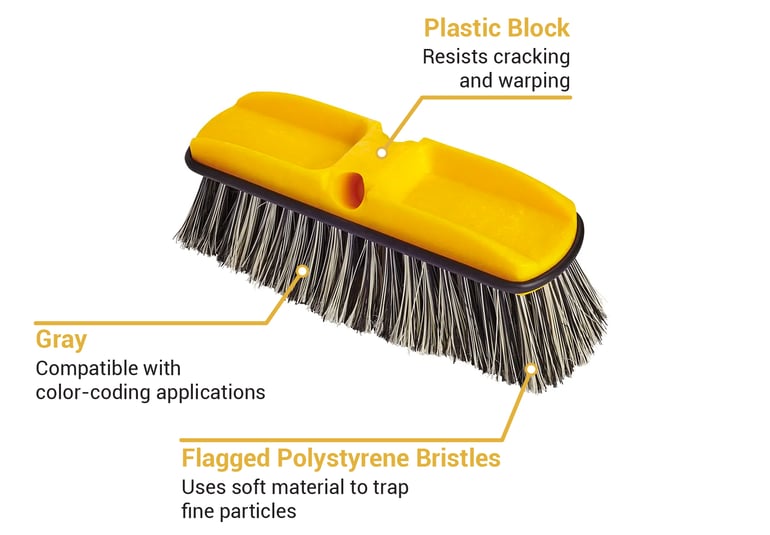 Rubbermaid FG9B3700GRAY Features