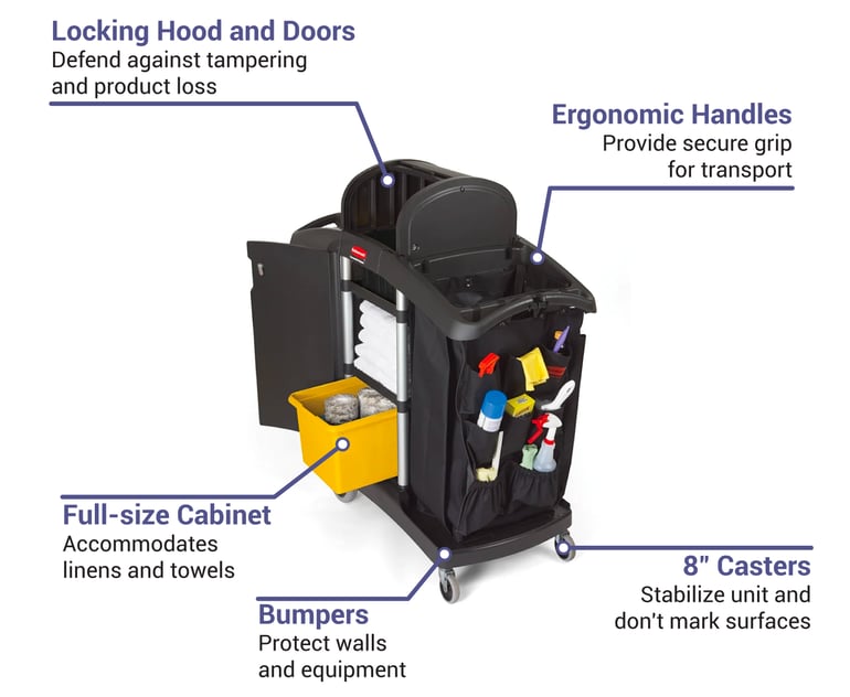 Executive Locking Security Hoods for Traditional Housekeepin