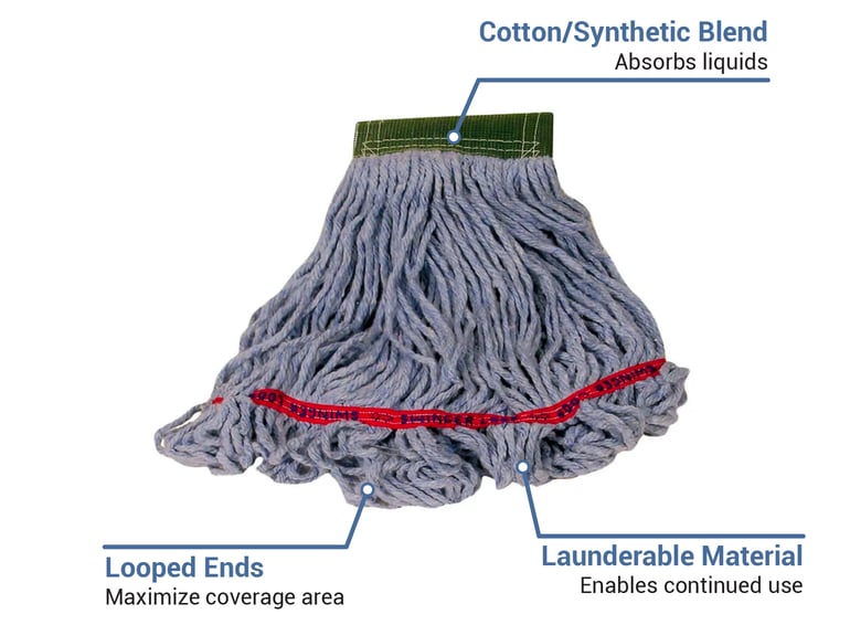Looped-End Wet Mop Head, Cotton/Rayon/Polyester Blend, Medium, 5 Looped-End Wet Mop Head, Cotton/Rayon/Polyester Blend, Medium, 5