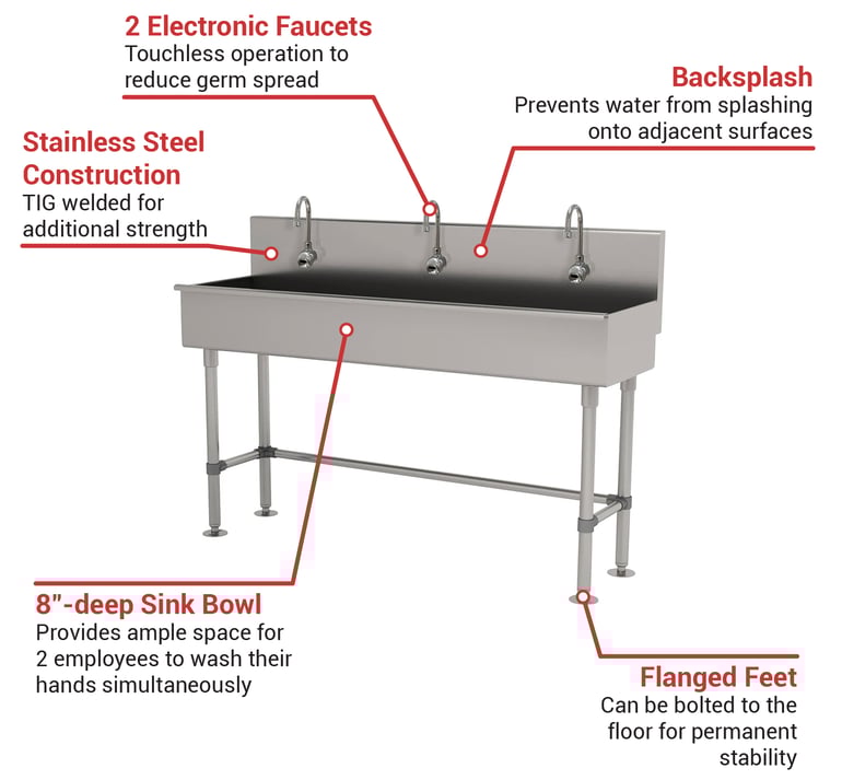 Advance Tabco 19FM60EF Features
