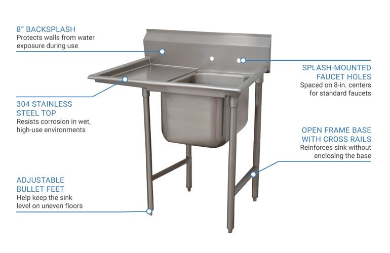 Advance Tabco 912418L Features
