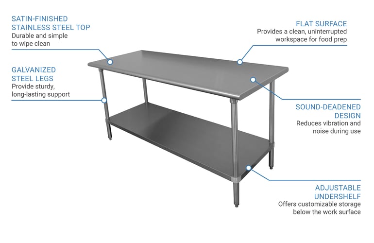 Advance Tabco AG243 Features