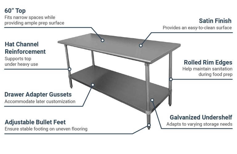 Advance Tabco AG305 Features