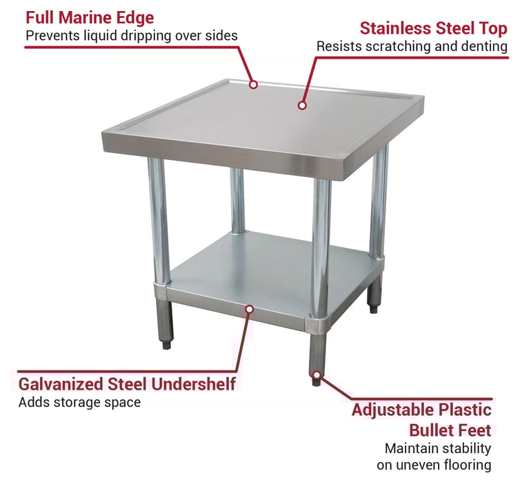 Advance Tabco AGMT300X Features